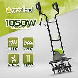 GREATLAND Électrique 1050W