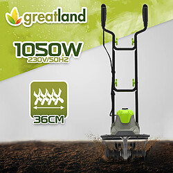 Avis GREATLAND Électrique 1050W