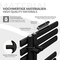 Avis LuxeBath Radiateur 50x140 cm Noir