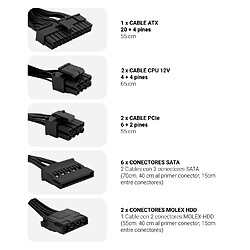 Avis Coolbox Powerline III 850W