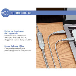 Avis Force Power Duo