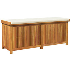 Coffre de jardin