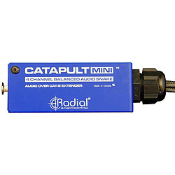 Câble antenne