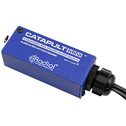 Câble antenne