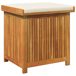 Coffre de jardin
