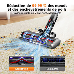 Avis Homimaster Lexzurn V17MAX - Sans fil