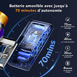 Homimaster Lexzurn Aspirateur Balai 55000pa 70min 3 Vitesses