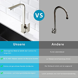 ZMH Robinet de Cuisine en Acier Inoxydable - Mitigeur Orientable à 360° - 3 Styles Disponibles pas cher