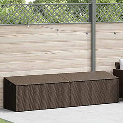 Coffre de jardin