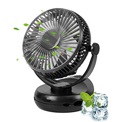 Ventilateur ZMH