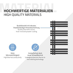 Acheter LuxeBath Radiateur Design Iron EM - Anthracite 500x1000 mm