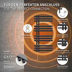 LuxeBath Radiateur Design Iron EM - Anthracite 500x1000 mm pas cher