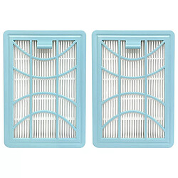 Kit filtre aspirateur Philips CP0616