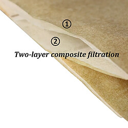 Avis Sacs à poussière pour aspirateur Panasonic MC