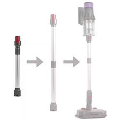 Accessoires aspirateur