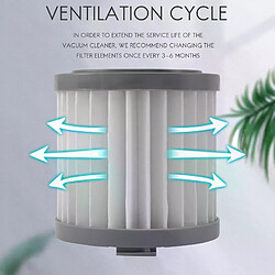 Avis Filtre HEPA pour aspirateur Xiaomi Jimmy JV51 JV53 JV83