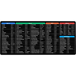 Inf Tapis de bureau Windows S - Noir