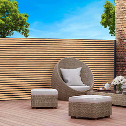 Avis Idmarket market Brise vue Lamelles Bois