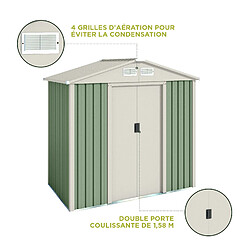 Avis Wasabi Abri de Jardin Métal 2,43m2 Nybro – Porte coulissante double - Grilles de ventilation