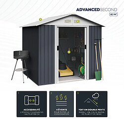 Avis C000039756_wasabi Advancedsecond 1.015×1.07×1m - 1.086m²