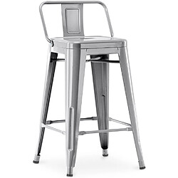 ICONIK INTERIOR Tabouret de bar avec dossier - Design industriel - 60cm - Nouvelle édition - Stylix Acier