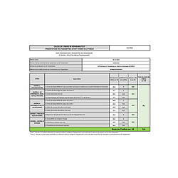 Acheter Samsung WW90CGC04DAE - Blanc