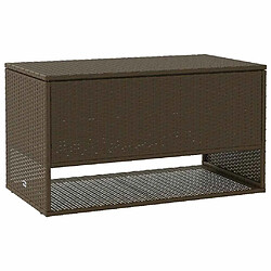 Coffre de jardin