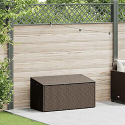 Coffre de jardin