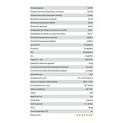 Interstoves Poêle à granules ZARA 9 Etanche -