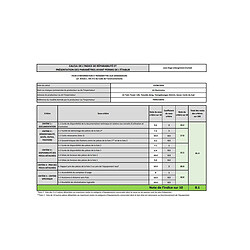 Acheter Lg F94N15WHS - Blanc