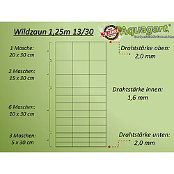 Aquagart Clôture Grillage Noué 200 m 125/13/30