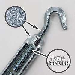 Occultant & clôture