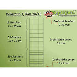 50 m Clôture de protection robuste Aquagart