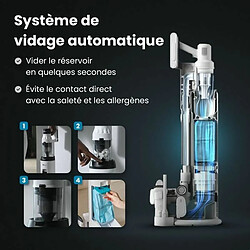 Eziclean Cyclomax R22 Station - Blanc pas cher