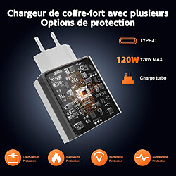 Sanag Chargeur rapide pour Xiaomi Pad 6S Pro - 120 W pas cher