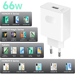Avis Sanag Chargeur USB-C pour Honor 200 - 66 W