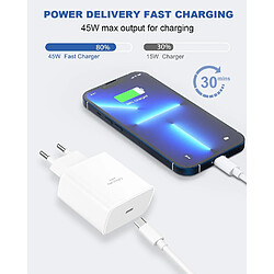 Avis Sanag Chargeur USB-C pour Samsung Galaxy S24 - 45 W