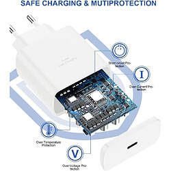 Acheter Sanag Chargeur USB-C pour Samsung Galaxy S24 - 45 W