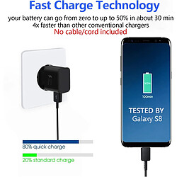 Avis Sanag Chargeur rapide pour Samsung Galaxy S24 - 15 W