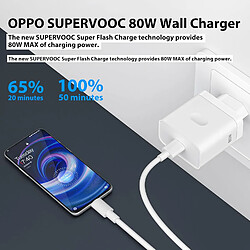 SANAG Chargeur Rapide Supervooc 80W pas cher
