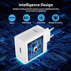 Chargeur secteur téléphone