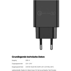 Avis Sanag Chargeur secteur USB-C pour Ulephone - 18 W - Noir