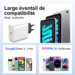 Avis Sanag Chargeur secteur USB-C pour Google Pixel 5 - 30 W