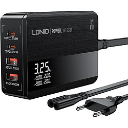 SANAG Chargeur USB C 65W - 4 Ports