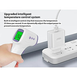 Acheter SANAG Chargeur Rapide Supervooc 80W