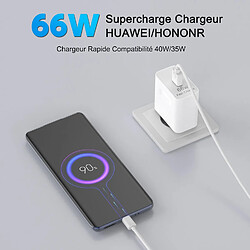 Chargeur secteur téléphone