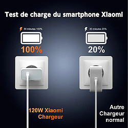 Avis Sanag Chargeur rapide pour Xiaomi Pad 6S Pro - 120 W