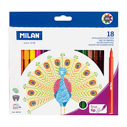 Dessin & peinture Milan