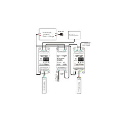 Avis Ledkia Amplificateur DMX512 - Rail DIN