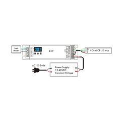 Acheter Ledkia Décodeur DMX512 & RDM RGBWW 5 canaux